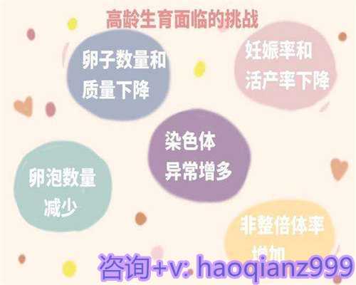 国内代生价格，取卵后第二次月经会推迟多久，取卵后为什么二次月经才能移植？